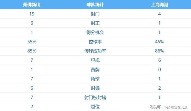 乐鱼官网入口 -亚冠今夜走向成谜,罗马止住颓势,球迷炸锅,球队文化再被提及